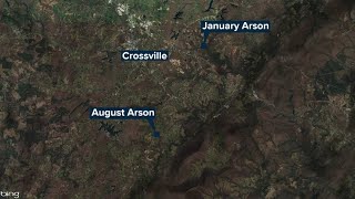 TBI charges 2 people with arson after separate incidents in Cumberland COunty
