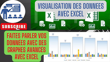 Faites parler vos données avec des graphe avancés avec Excel: HISTOGRAMME AVA
