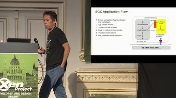 Introduction to SGX (Software Guard Extensions) and SGX Virtualization - Jun Nakajima, Intel