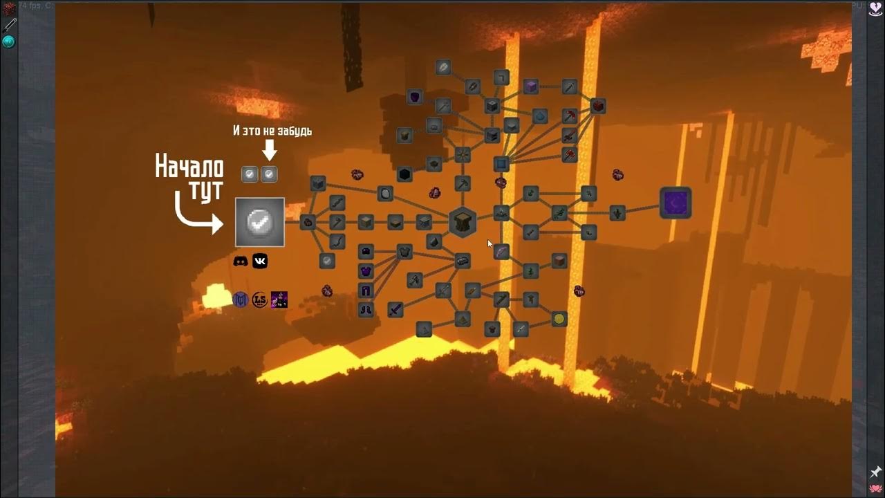 Мастертеч мультимтр. 2 видео. Мастертеч мультимтр. Mastertech. Мастертеч мультимтр.