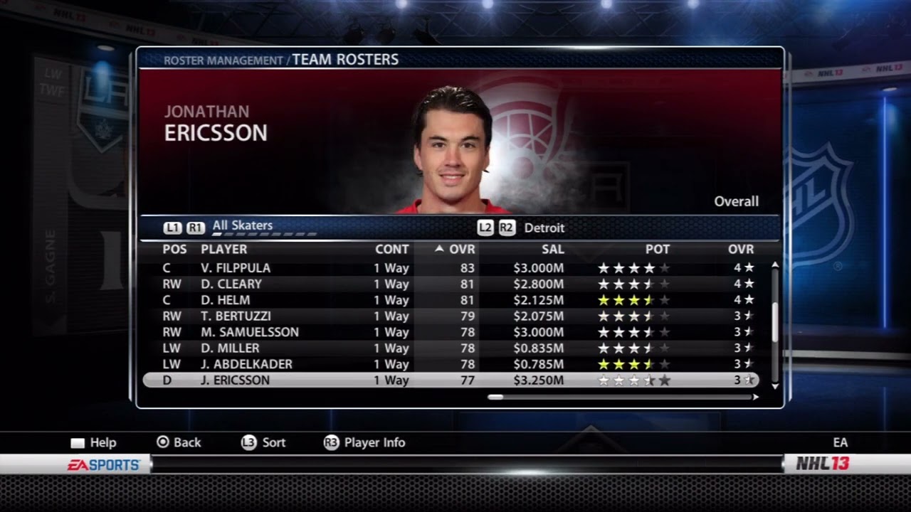 NHL 13 Detroit Red Wings Overall Player Ratings