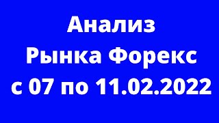 Анализ Рынка #Форекс с 07 по 11.02.2022 - EURUSD, GBPUSD, AUDUSD, USDJPY, GOLD, DOW JONES, BRENT.