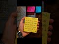 motivational quotes for student🧬💯 #shortsfeed #motivation