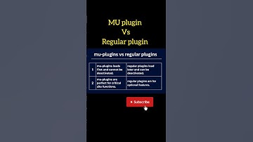 ⚡ MU Plugin vs Regular Plugin in WordPress | What’s the REAL Difference?