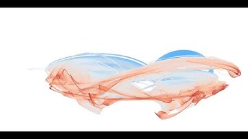 Simulation of small patch of dark matter in a chaotic potential with ColDICE