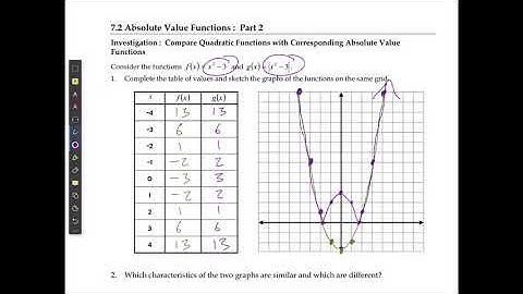 M20-1 Absolute Value Functions Part 2a