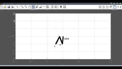 3 Link Robot Arm - Newton-Euler Algorithm [Demo 01]