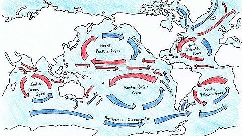 OCEAN CURRENTS || Types, Circulation Patterns, Theories, Mapping -Geography IAS/HAS/PCS/HCS