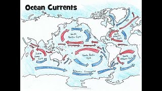 OCEAN CURRENTS || Types, Circulation Patterns, Theories, Mapping -Geography IAS/HAS/PCS/HCS