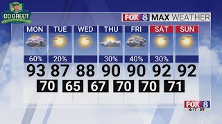 Possible rain starts the week in the Piedmont Triad screenshot 5