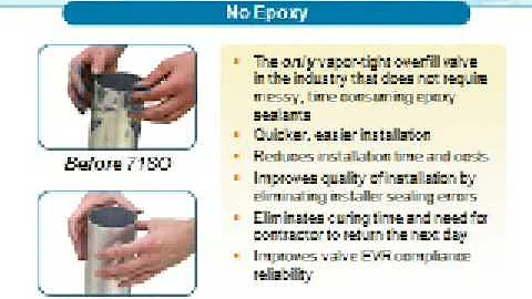 OPW 71SO Presentation