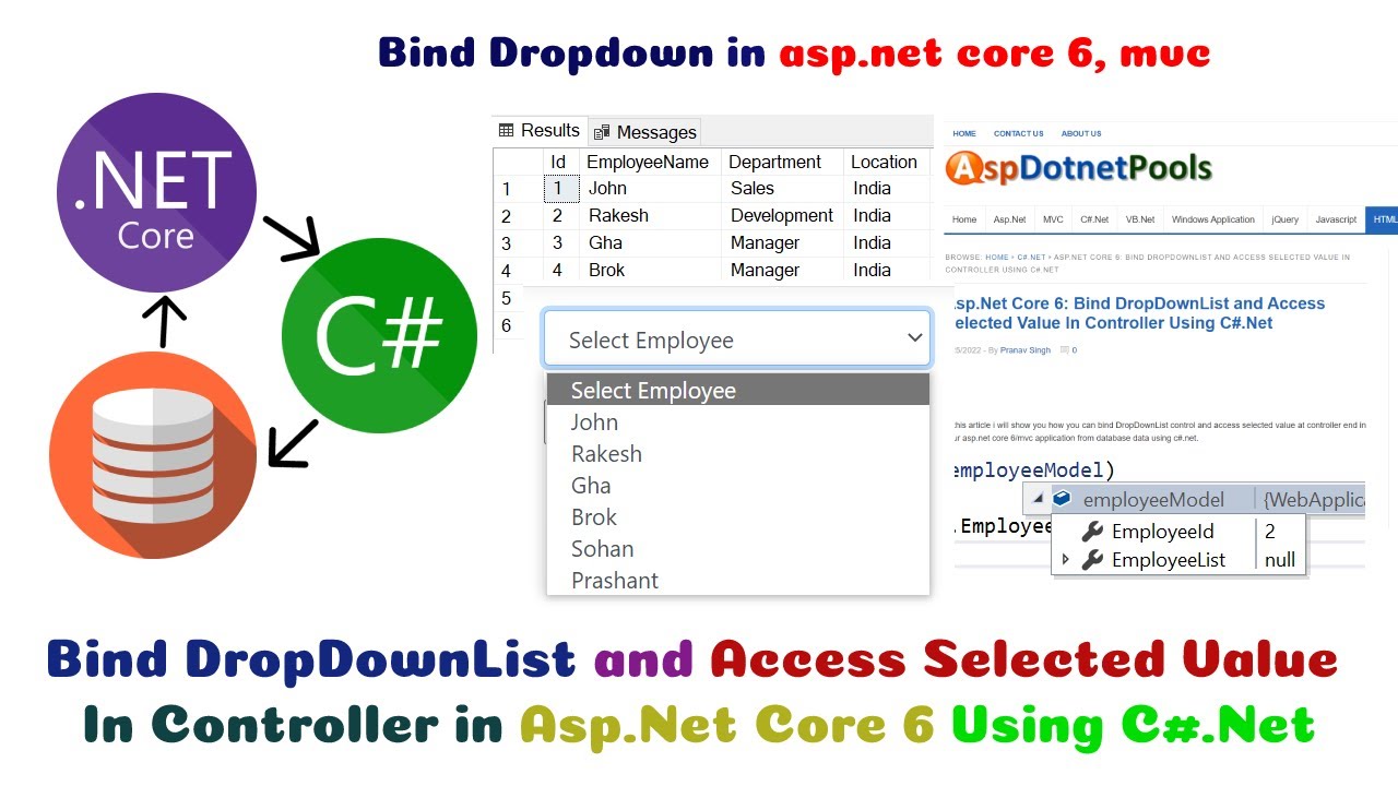 Asp.Net Core 6: Bind Dropdownlist And Access Selected Value In Controller Using C#.Net