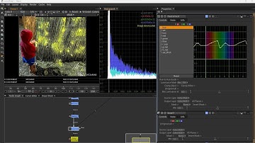NATRON - Lesson 06 - Color Correction and Alteration, Wipe and Compare, Histogram, Hue, Saturation