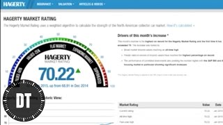 Drive Time with Hagerty, Episode No.3