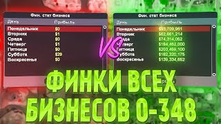 ФИНКИ ВСЕХ БИЗНЕСОВ на *НОВОМ vs СТАРОМ СЕРВЕРЕ* / Arizona RP самп