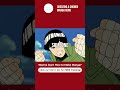 Creating a Shonen Manga Hero