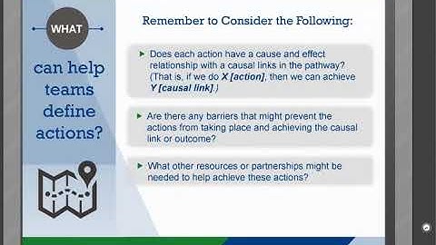 Change and Implementation in Practice: Theory of Change, Module 4