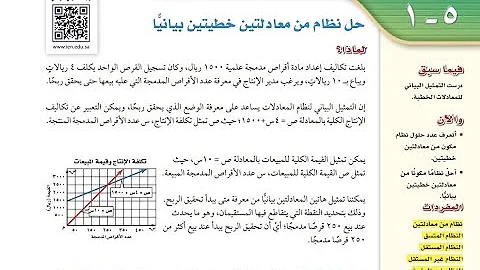 حل نظام من معادلتين خطيتين بيانيا