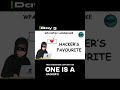 The Cyber Arsenal: Wireless Infiltration [Day 03] 📶