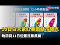 週五白天紫紅暴雨縣市曝光 晚間到週六迎最狂烈風雨
