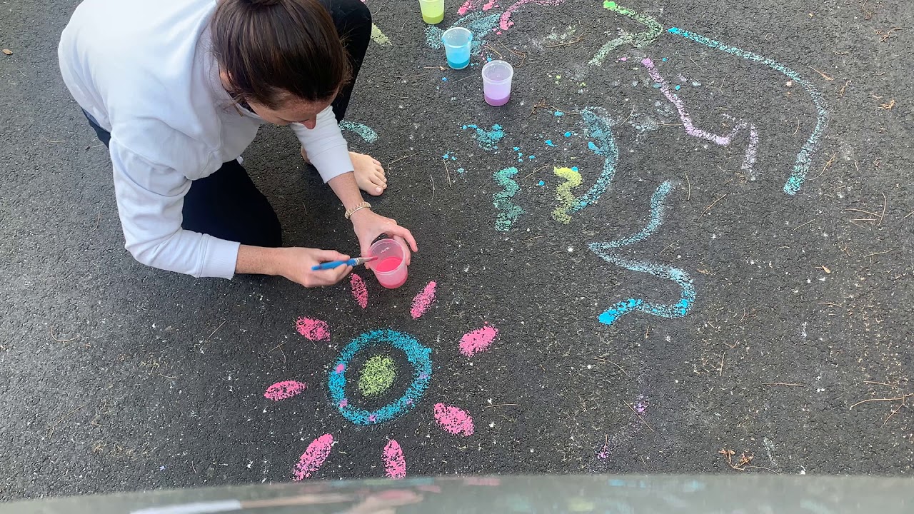 Chalk Paint in Action