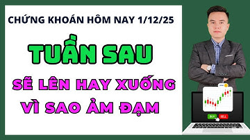 Chứng Khoán Hôm Nay | Nhận Định THị Trường Ngày Mai | Tuần sau thị trường lên hay xuống