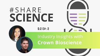 Industry Insights With Crown Bioscience Analyzing The Suppressive Tme In In Vitro Based Assays