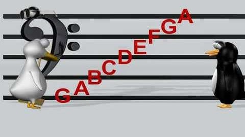 The Cool Bass Clef From MusicK8.com