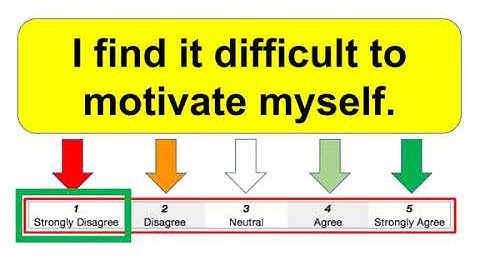 HOW TO PASS PERSONALITY TESTS! Career Personality Test Questions & Answers!