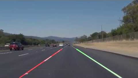 Lane Detection using Python