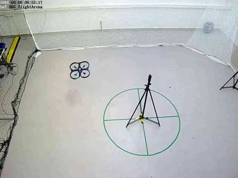 Real-time NMPC with collision avoidance shown with an AR.Drone 2.0