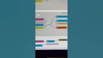 You can record video from your Ring cameras in #homeassistant