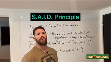 S.A.I.D. Principle (short)