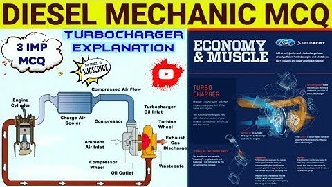 Diesel Mechanic Objective Question And Answers Based On Turbocharger Working Along With 3 IMP MCQ