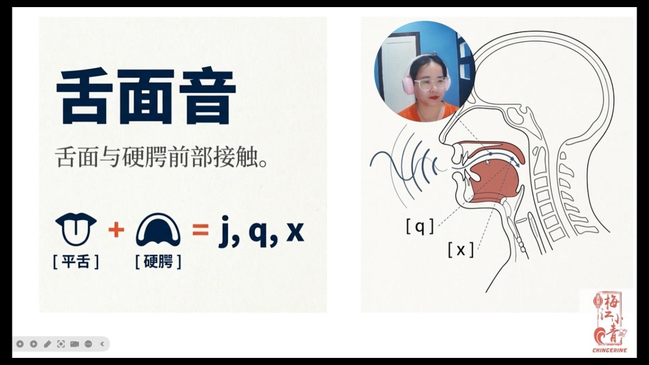 Master Chinese Pinyin initials j q x｜HSK1 Pronunciation Practice｜拼音|声母 j q x 发音与常用字 茶几|几个人？七个人