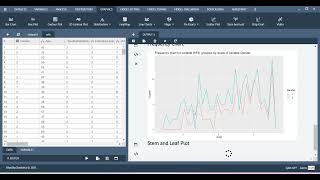 Creating Graphs using BlueSky Statistics software