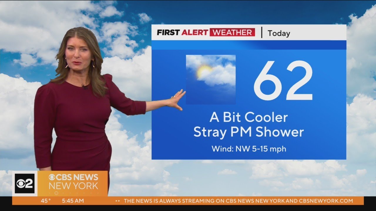First Alert Weather: Unsettled week ahead - YouTube