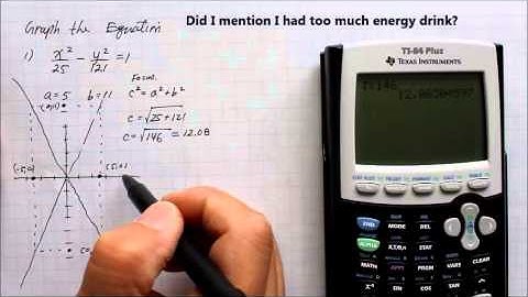 604A2  Hyperbola:  Graph Standard Form Part 1