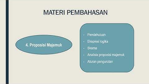 LOGIKA INFORMATIKA: PENDAHULUAN