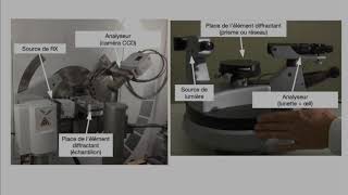 Electrocinétique : fonction de transfert - filtrage 2 : transformée de Fourier et applications