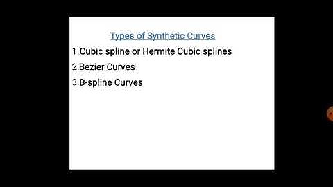 Types of Synthetic Curves