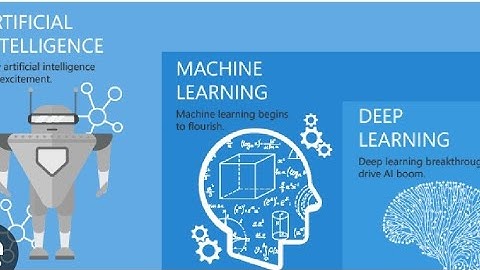 DT Video ll GE Healthcare ll sns institutions