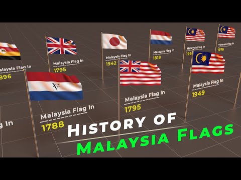 History of Malaysia flags | Timeline of Malaysia flags | Flag of the world |