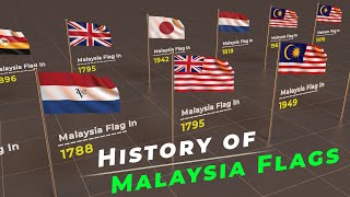 History of Malaysia flags | Timeline of Malaysia flags | Flag of the world |