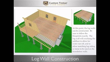 Custom Timber Log Homes Construction Steps for our Basic Package.