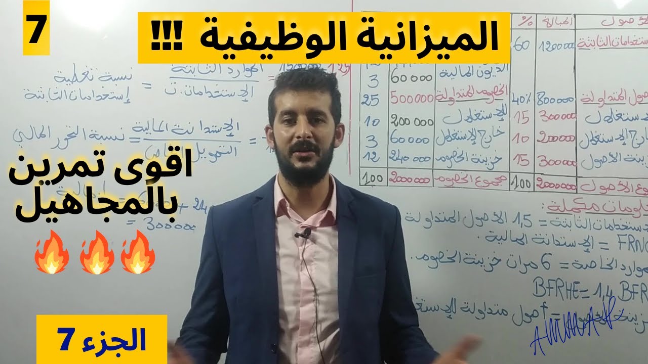 اقوى تمرين في الميزانية الوظيفية (الجزء 7)