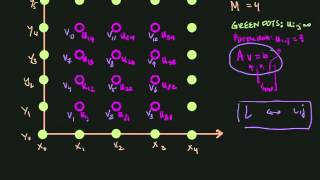 Week 7: 6.18) Lexicographic ordering