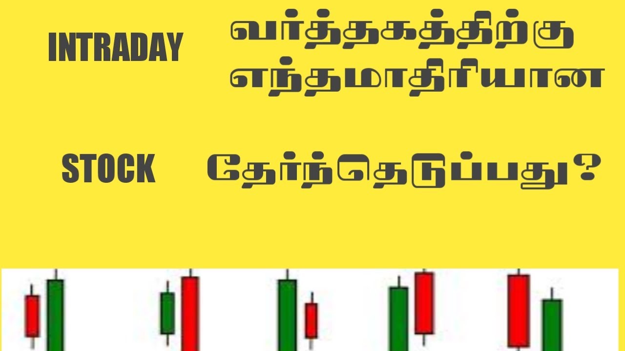 intraday-trading-strategy-for-beginners-stock-selection