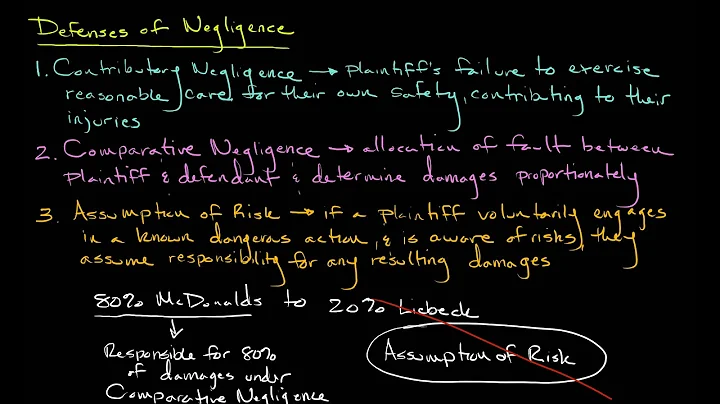 Defenses of Negligence