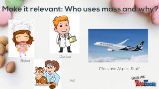 UDL Part 2 Final